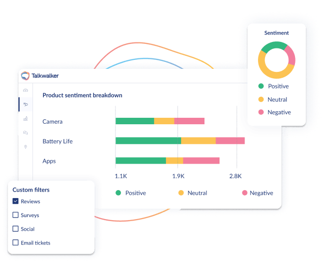 Product_Insights_Hero_00 Product_Insights_Hero_00